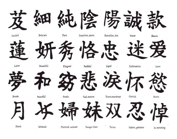 letras chinas