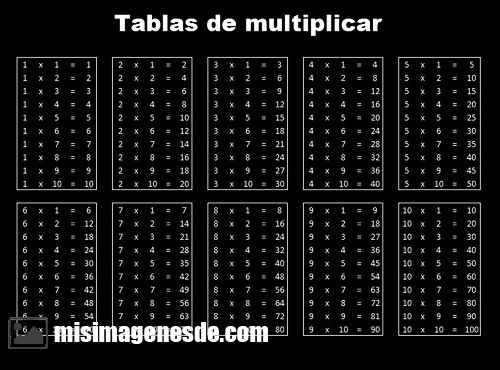 tablas de multiplicar