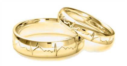 anillos de boda