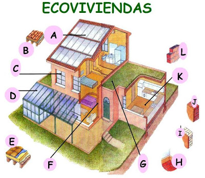 casas ecologicas